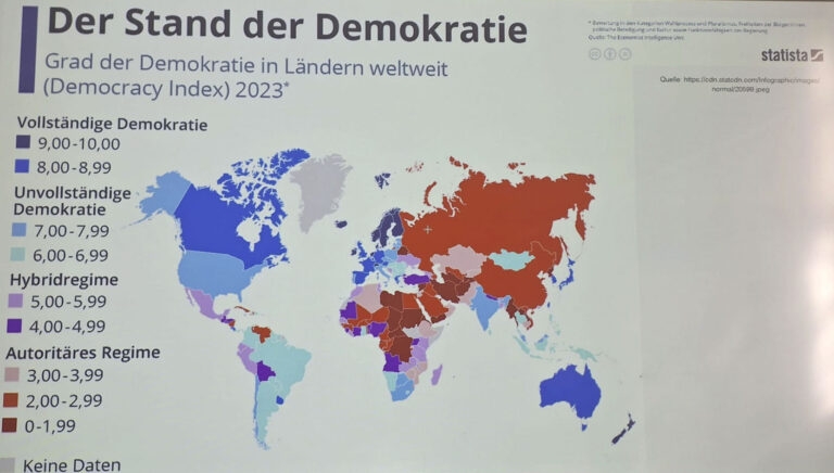 Demokratie